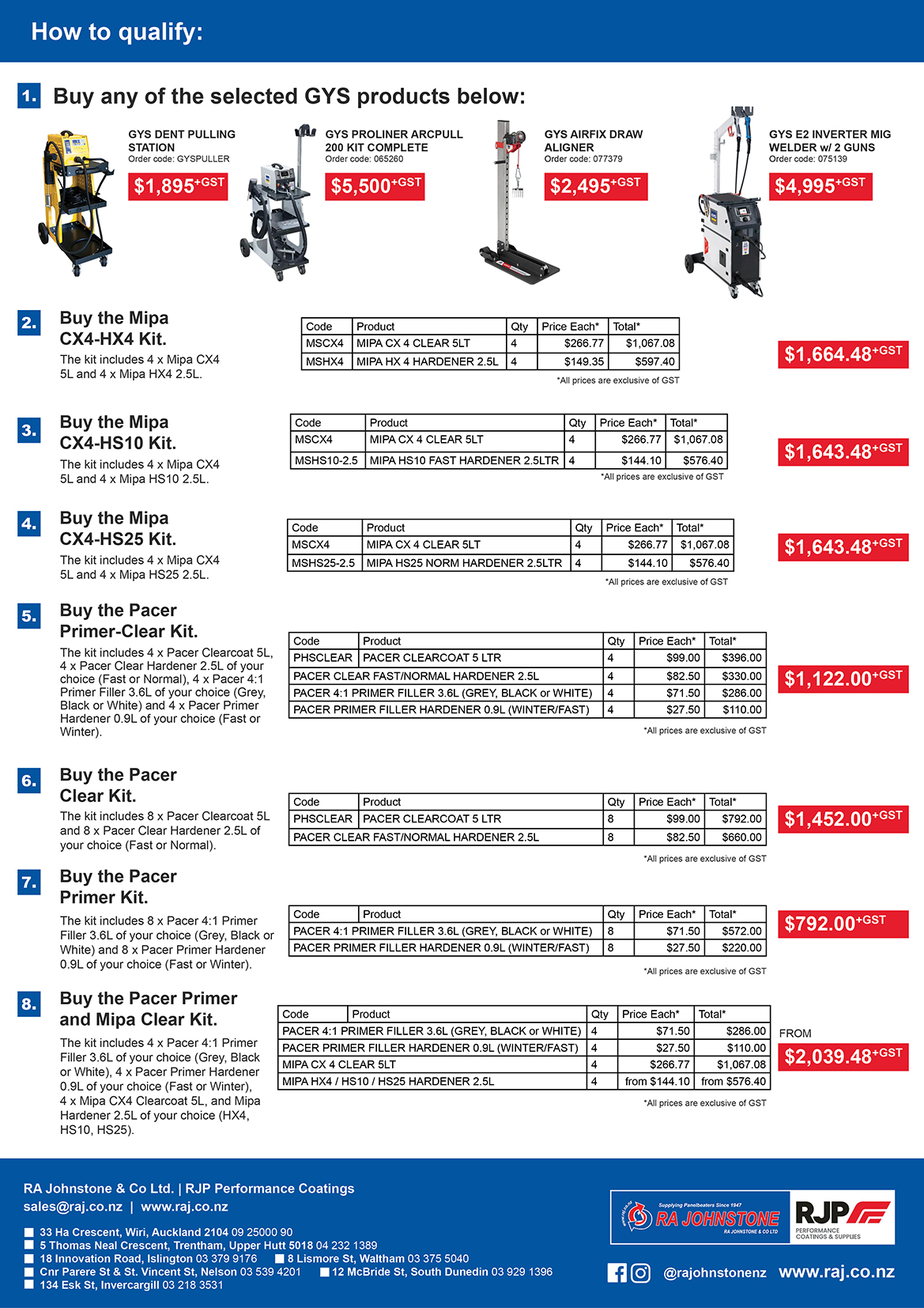 RA Johnstone New Year Promo - Free Dartboard & Darts - How to Qualify